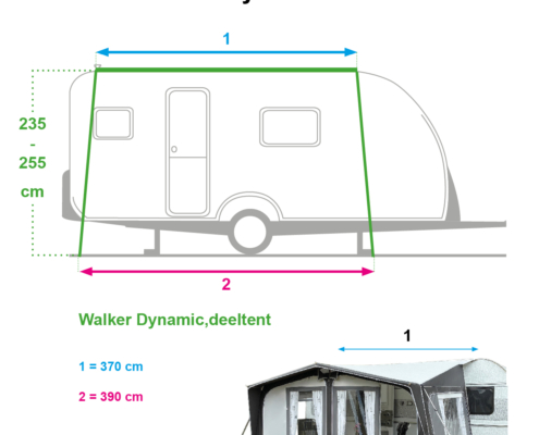 Dynamic 250_deeltent_maten rechte rail_grondmaten